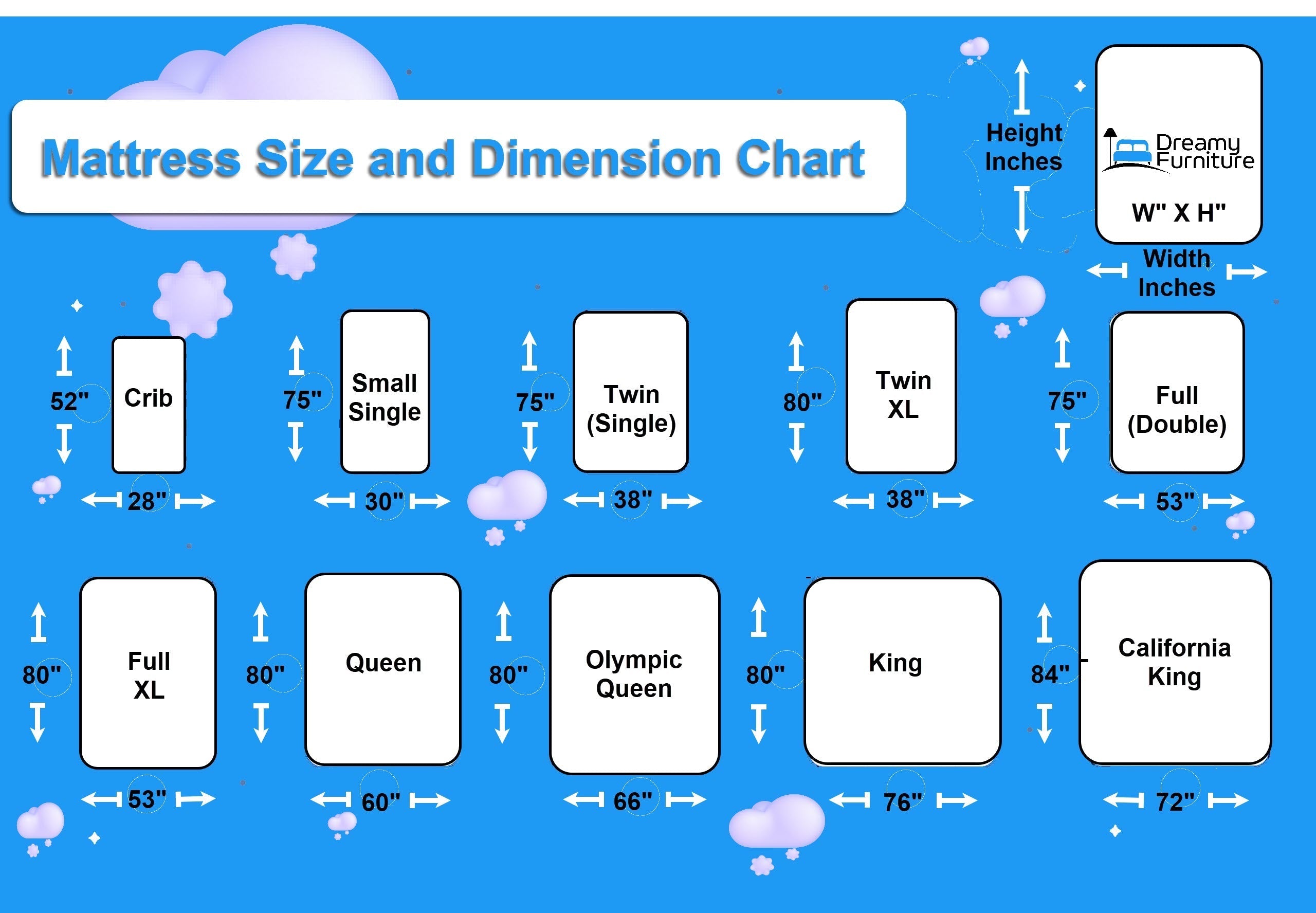 Ultimate Mattress Size Guide Chart Bed Dimensions Explained Dreamy Furniture