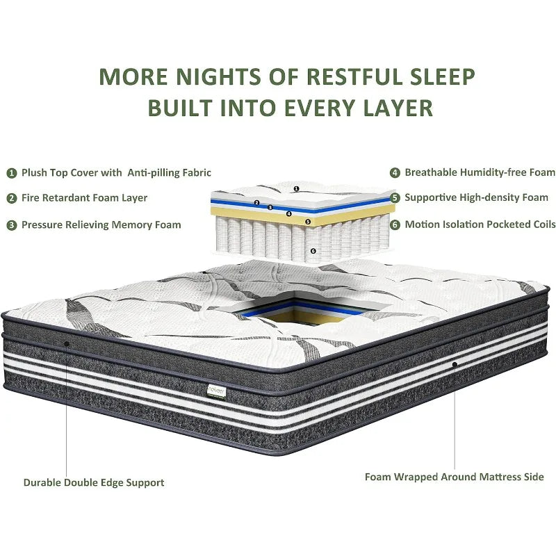 Navieer 10 Inch Memory Foam Hybrid Mattress In A Box Hybrid